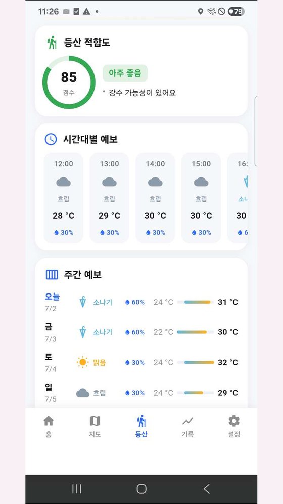 주간 예보